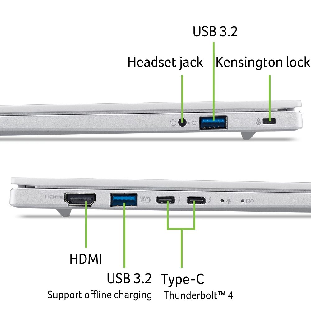 Acer Aspire 14 AI A14-I71M-50YF NX.JVTEB.004 image gallery 2