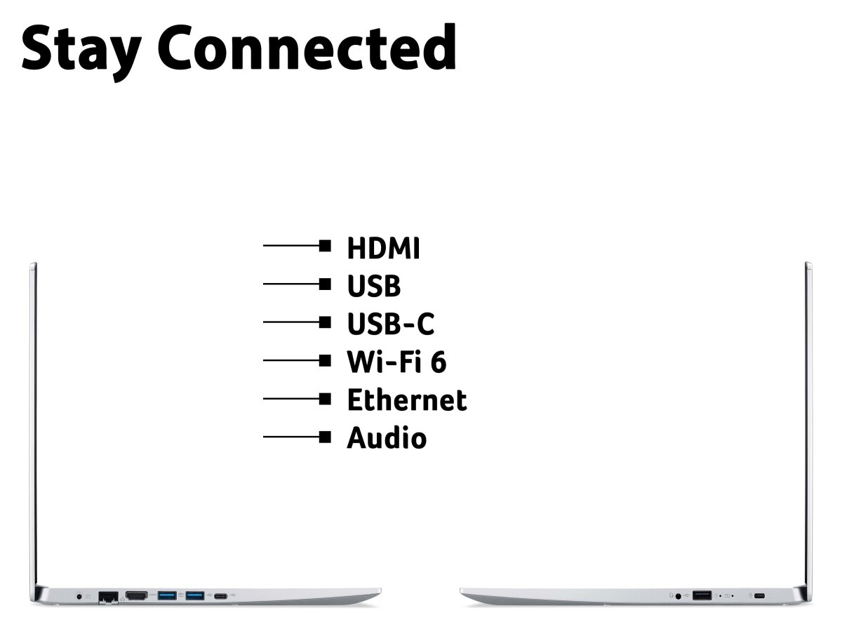 Acer Aspire 5 NX.A80EK.005 image gallery 8