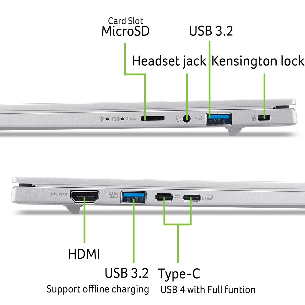 Acer Aspire 14 AI A14-61M-R5R2 NX.JNZEF.00A image gallery 1