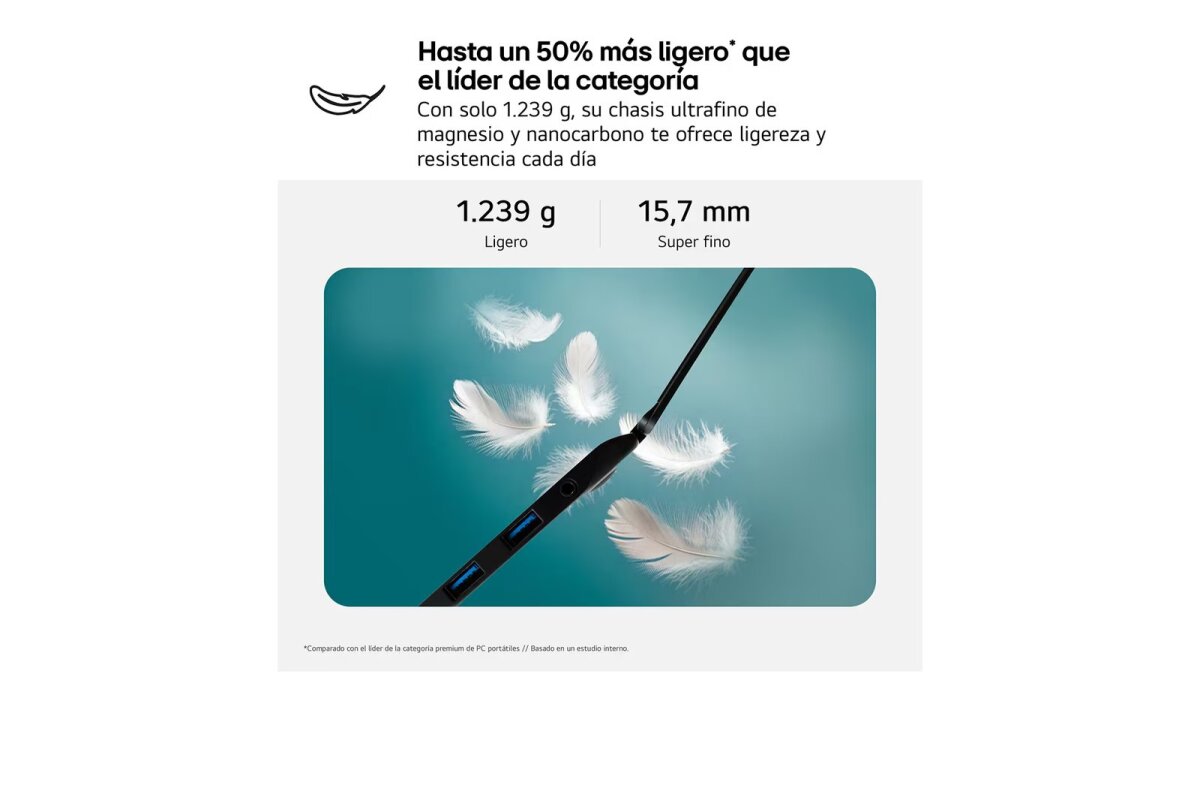 LG Gram 16Z90TL-G ULTRA7-258V IA SYST 16Z90TL-G.AU85BN image gallery 5