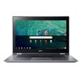 Acer Chromebook Spin 15 CP315-1H-P1LE NX.GWGEK.001